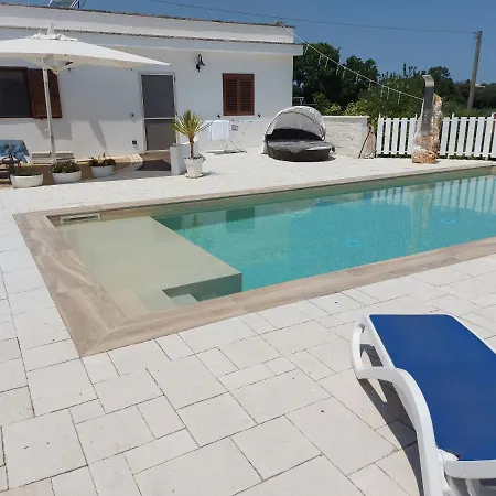 Semesterbostad Vale & Frans